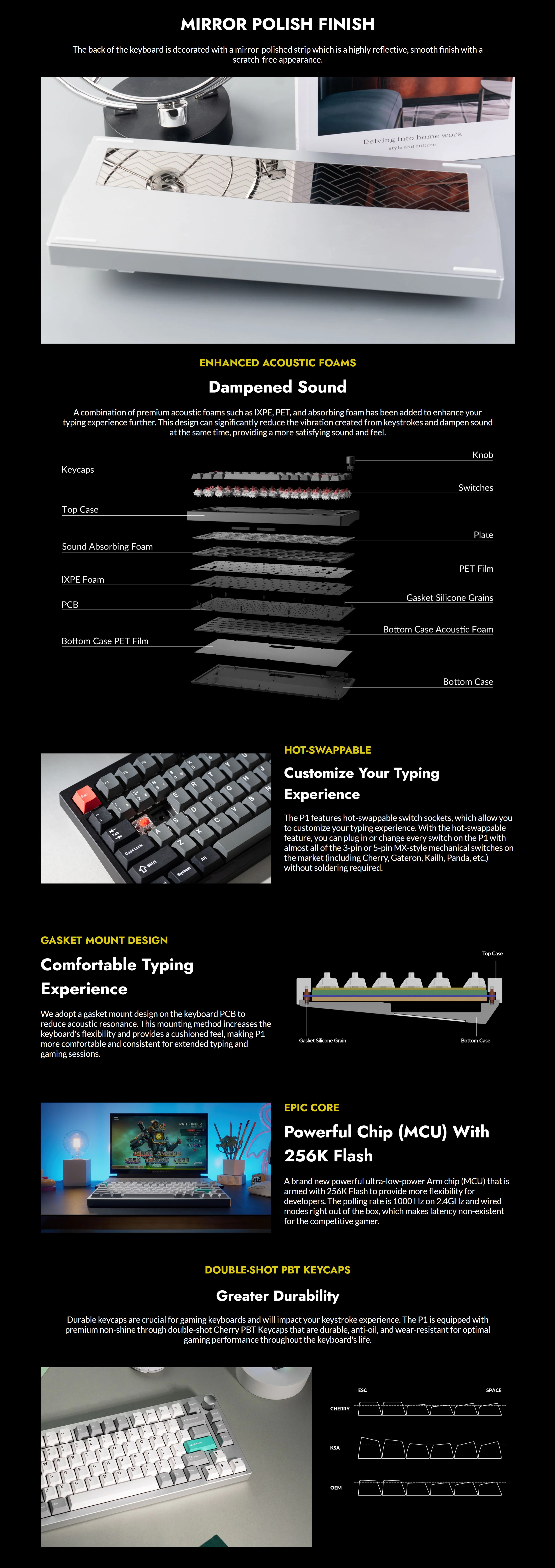 A large marketing image providing additional information about the product Keychron Lemokey P1 Pro - 75% QMK/VIA Wireless Custom Mechanical Keyboard - Black (Gateron Jupiter Banana Switch) - Additional alt info not provided